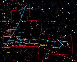 Что можно увидеть на небе в сентябре 2025 года