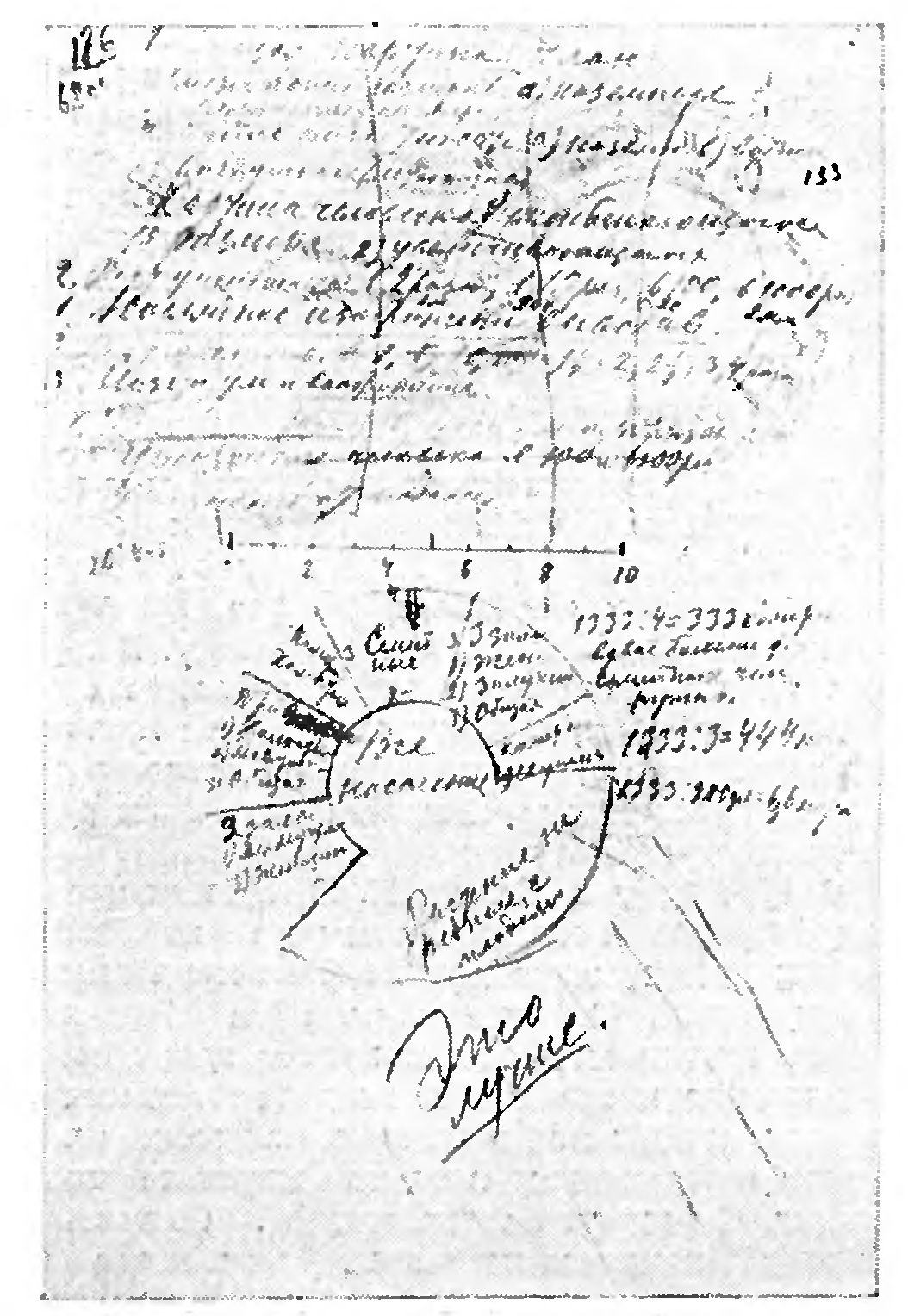 ЧЕРТЫ ГРЯДУЩЕГО   