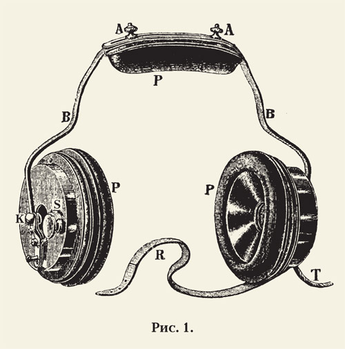Новое изобретение для телефона(статья из журнала «Наука и жизнь» № 31, 1890 год)