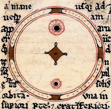 Средневековый рисунок пятен на Солнце