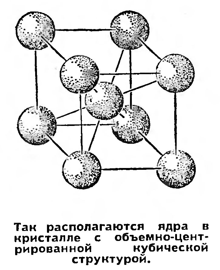 ЭКСТРЕМАЛЬНЫЕ СОСТОЯНИЯ ВЕЩЕСТВА