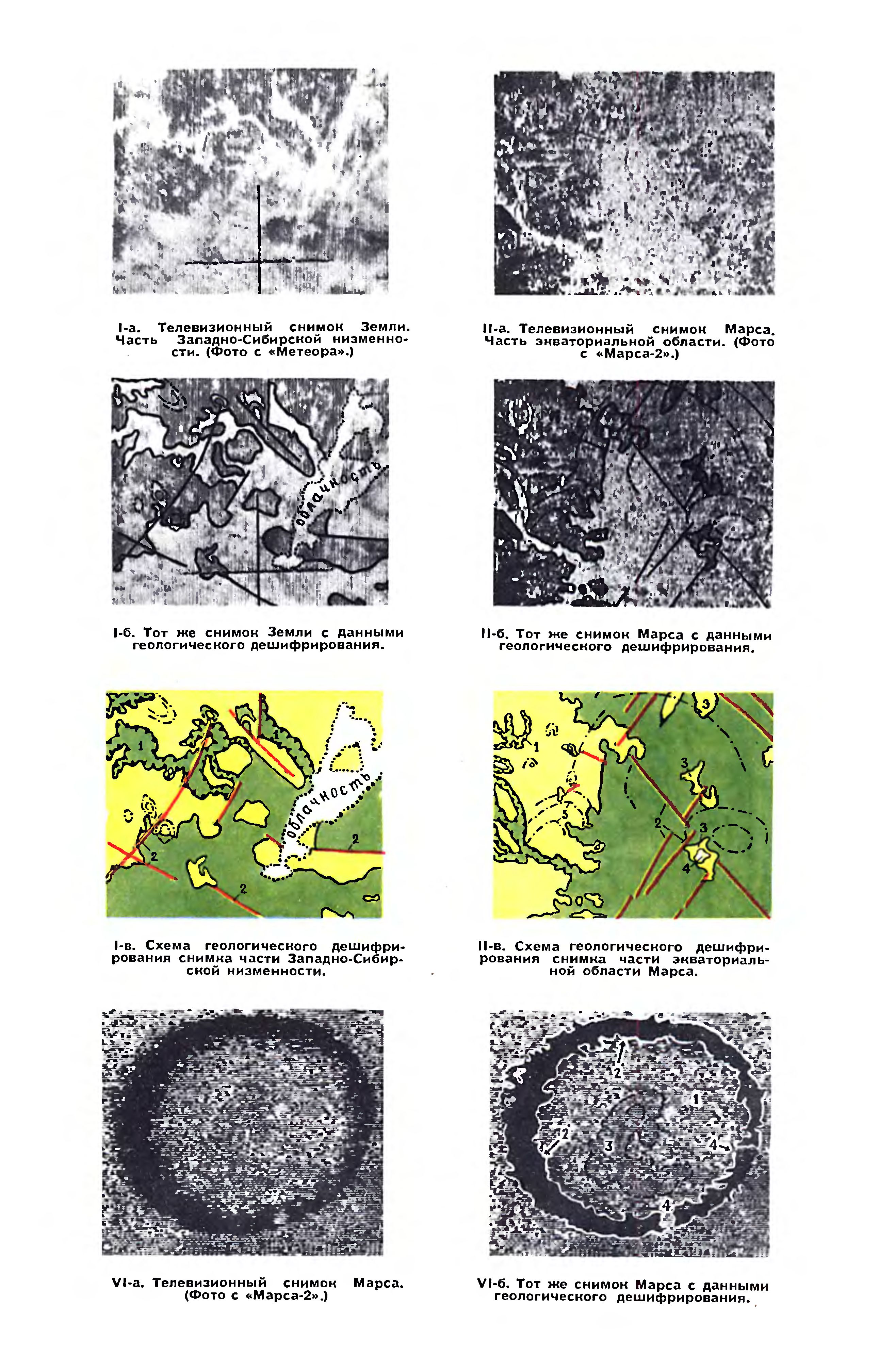 МАРС ГЛАЗАМИ ГЕОЛОГА