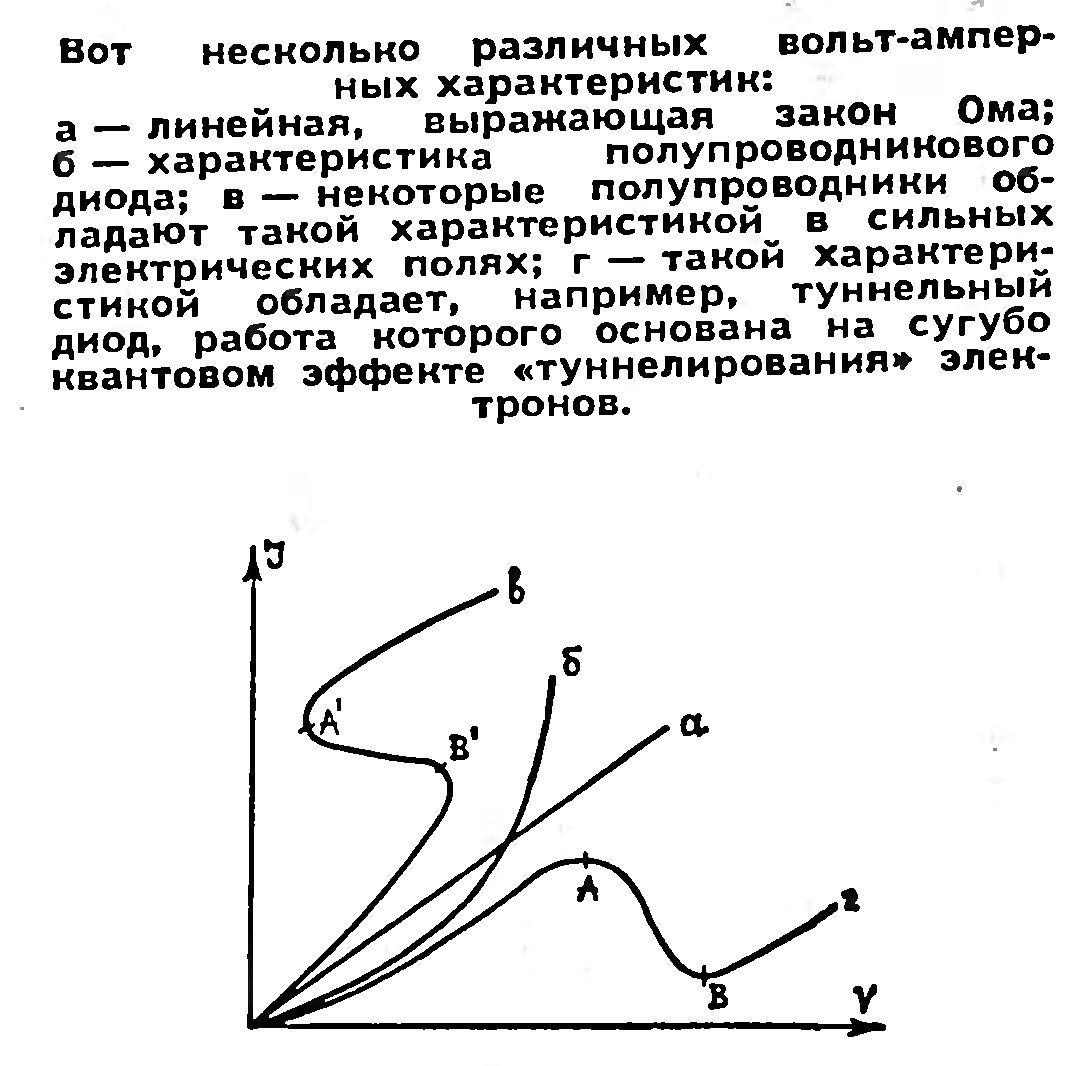 ЗАГАДКА ОДП