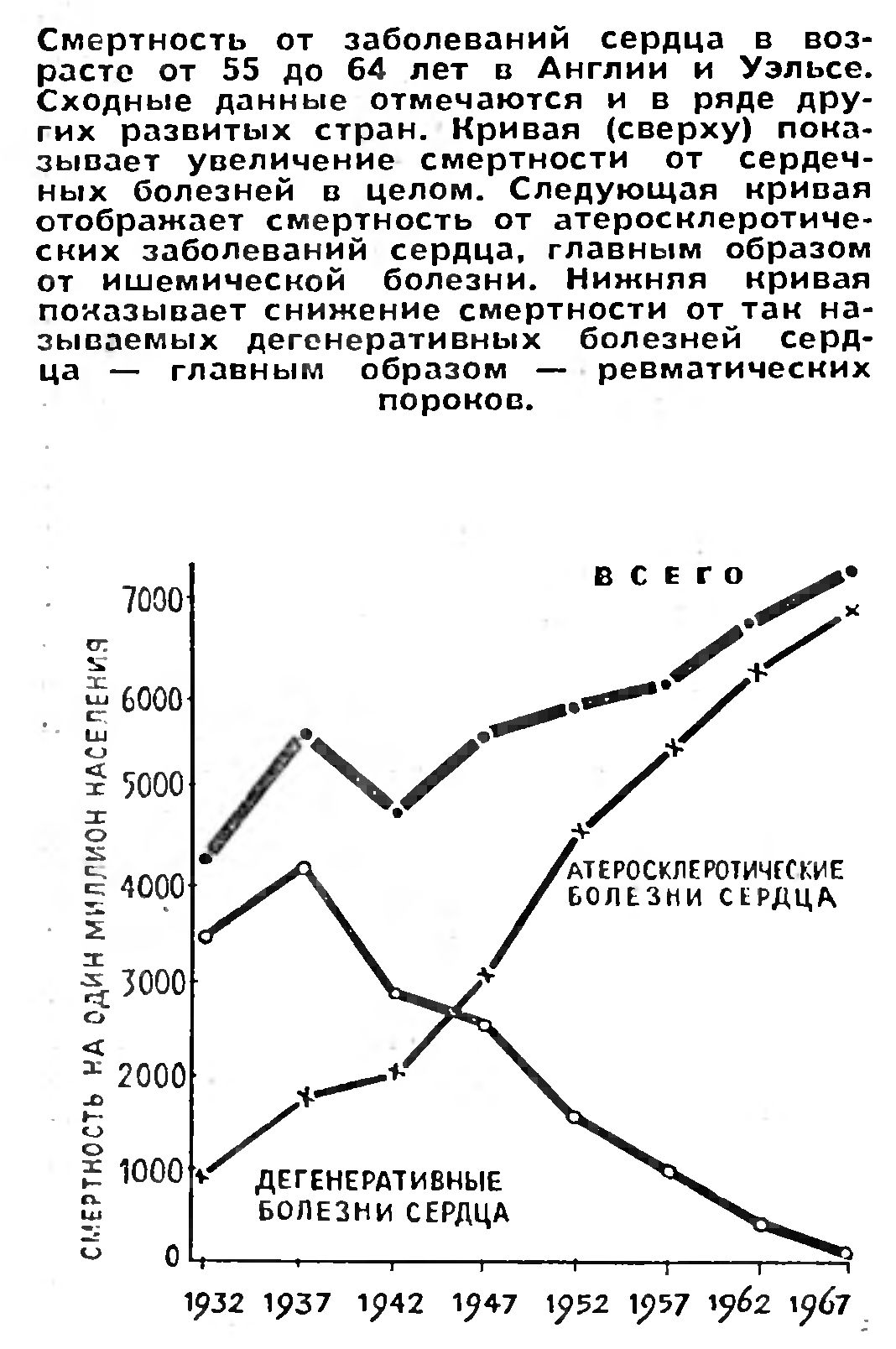 ПРЕДЛАГАЕТСЯ СИСТЕМА ПРОФИЛАКТИКА, ТЕРАПИЯ, РЕАБИЛИТАЦИЯ