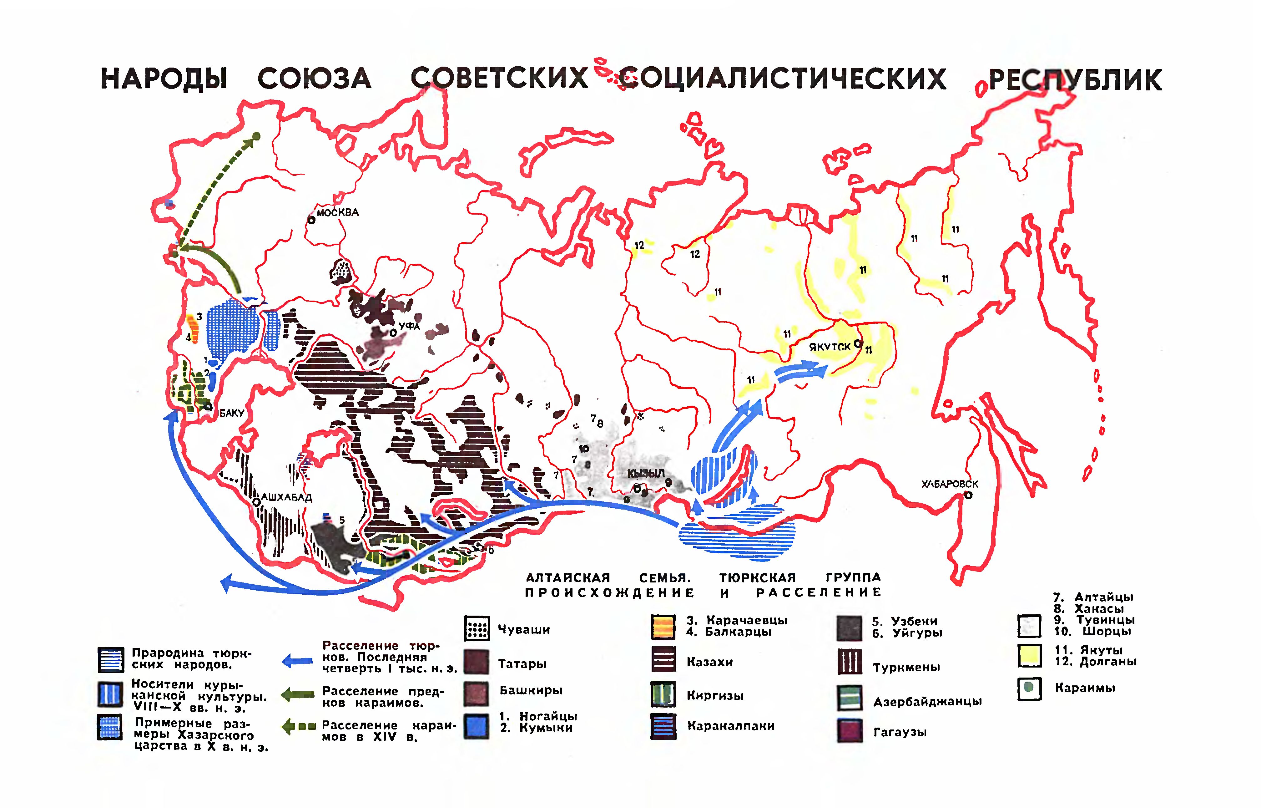 ПРЕДКИ ТЮРКСКИХ НАРОДОВ