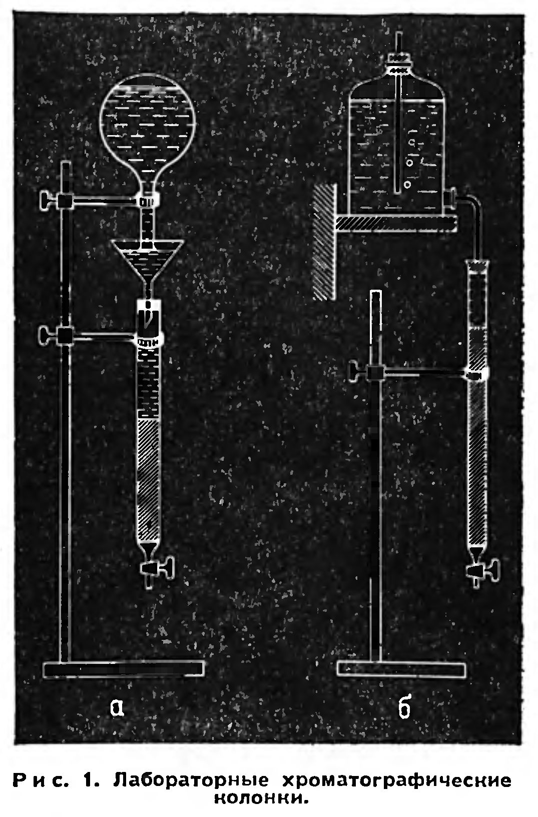 ЧИСТЫЕ ВЕЩЕСТВА, И ХРОМАТОГРАФИЯ