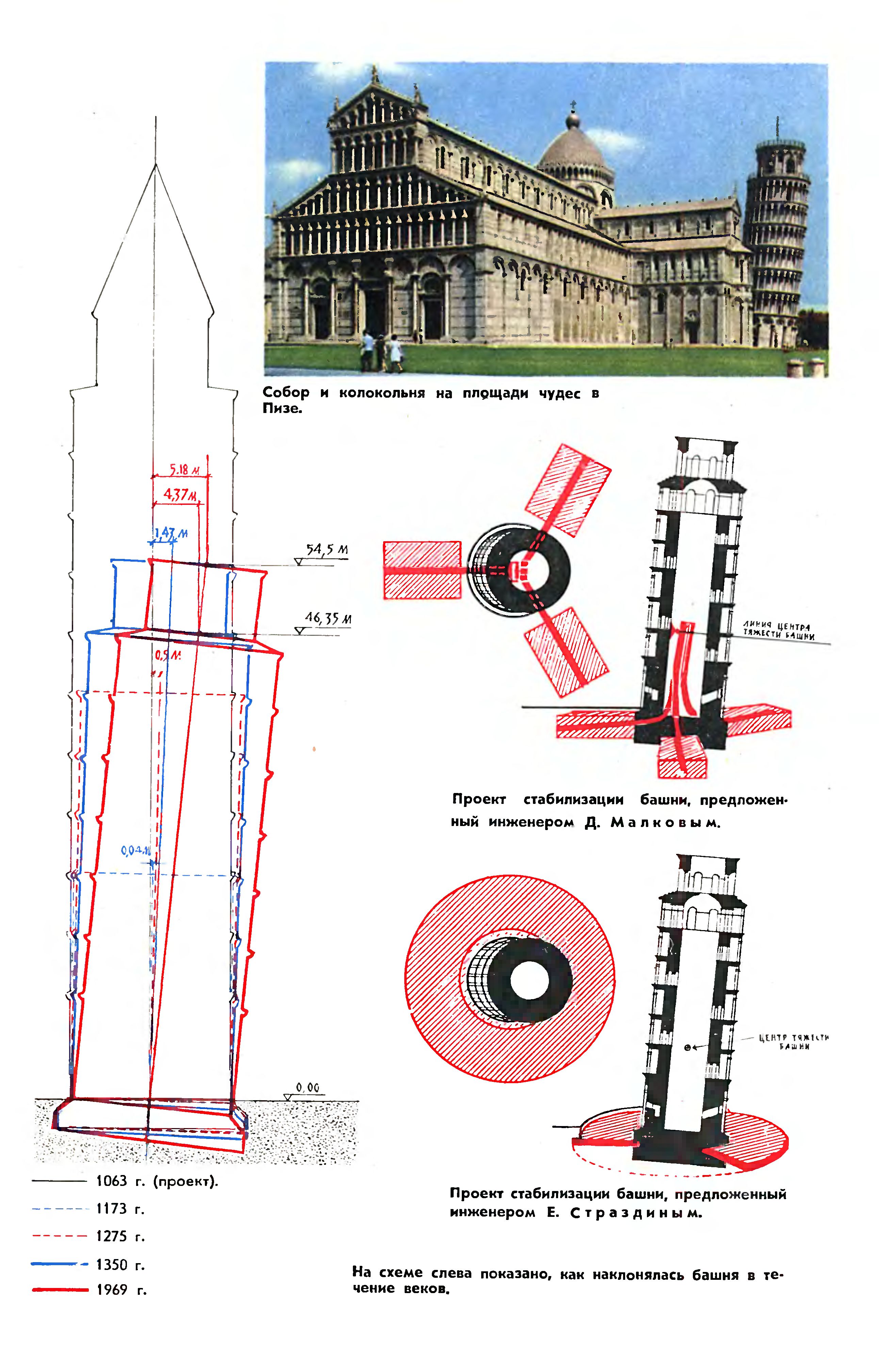 ПИЗАНСКАЯ БАШНЯ  