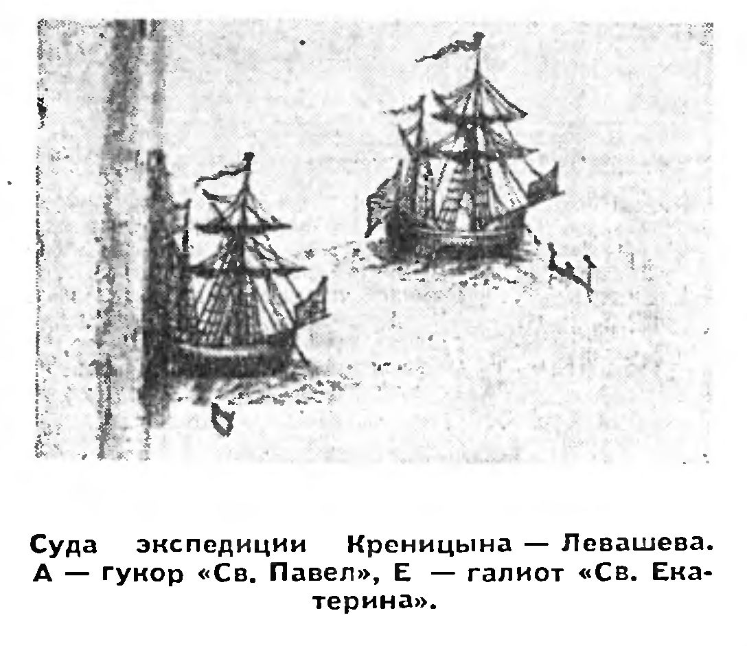 СЕКРЕТНАЯ ЭКСПЕДИЦИЯ 1768 -1769 ГОДОВ