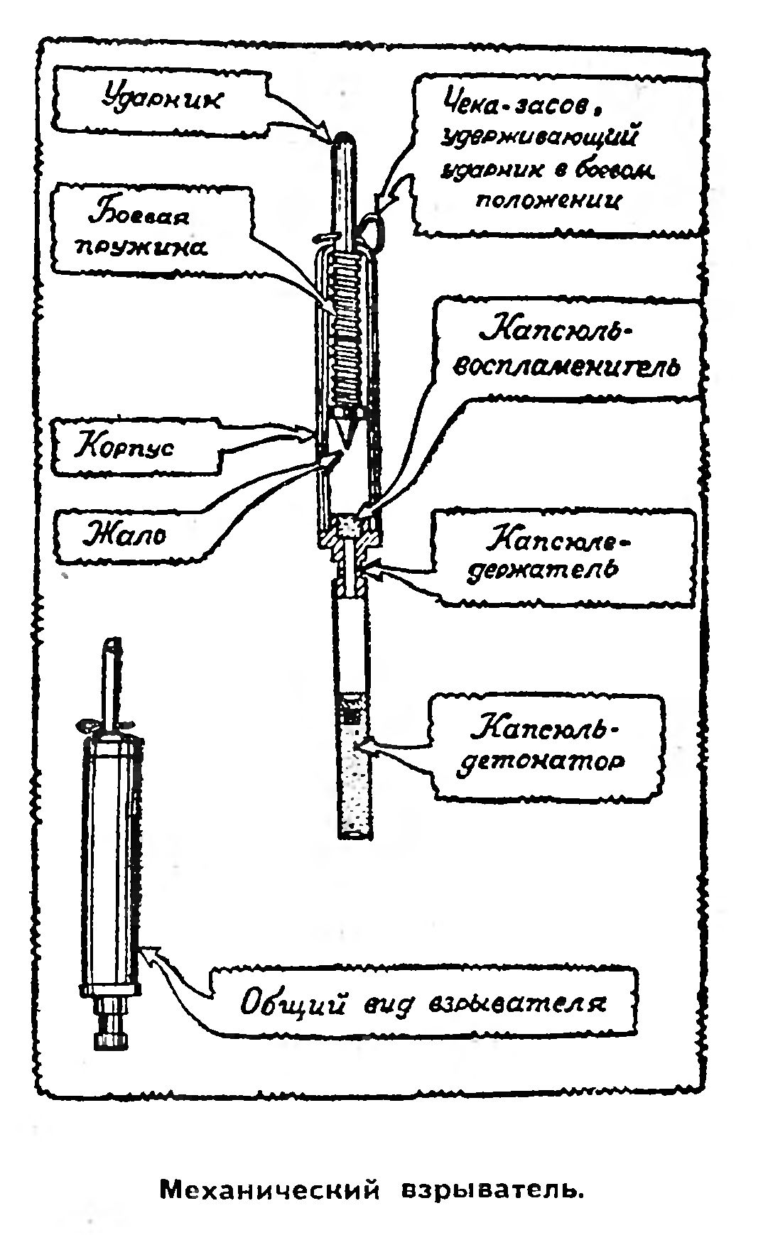 ПОДЗЕМНАЯ ГРОЗА