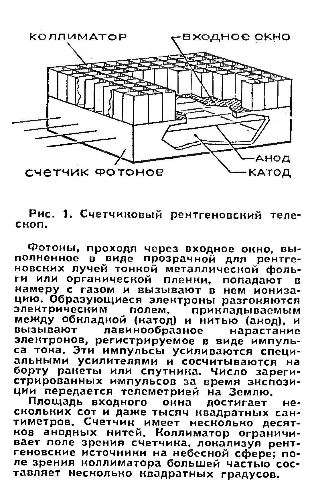 РЕНТГЕНОВСКОЙ АСТРОНОМИИ - ДЕСЯТЬ ЛЕТ