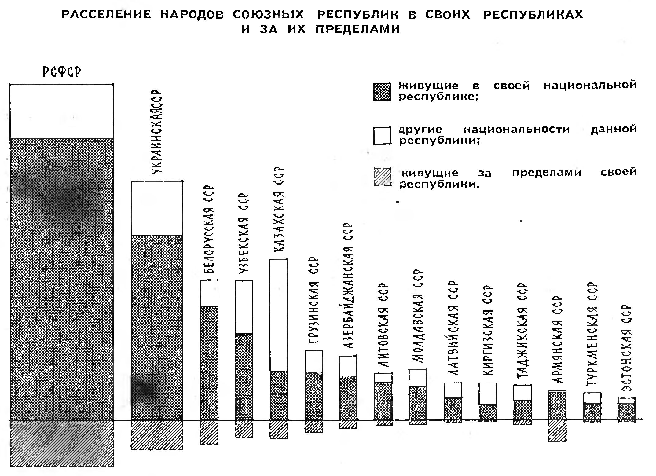 В ДРУЖНОЙ СЕМЬЕ НАРОДОВ