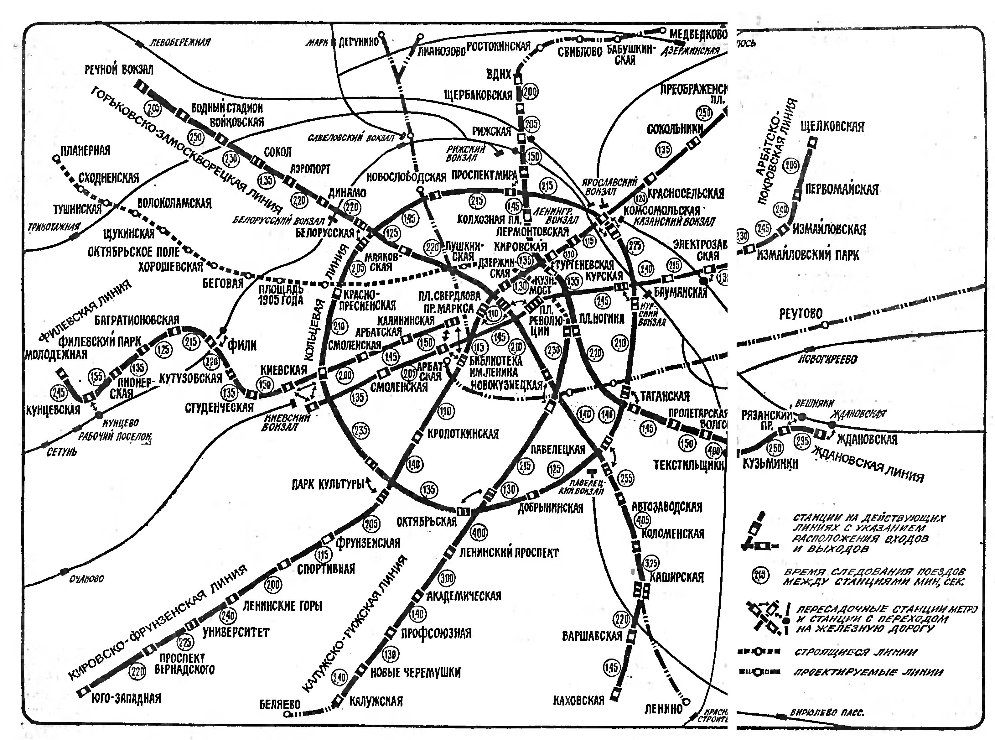 МОСКОВСКОЕ МЕТРО