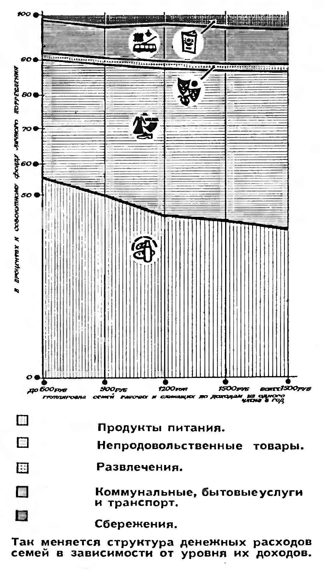 ЭКОНОМИЧЕСКАЯ НАУКА И ЧЕЛОВЕК