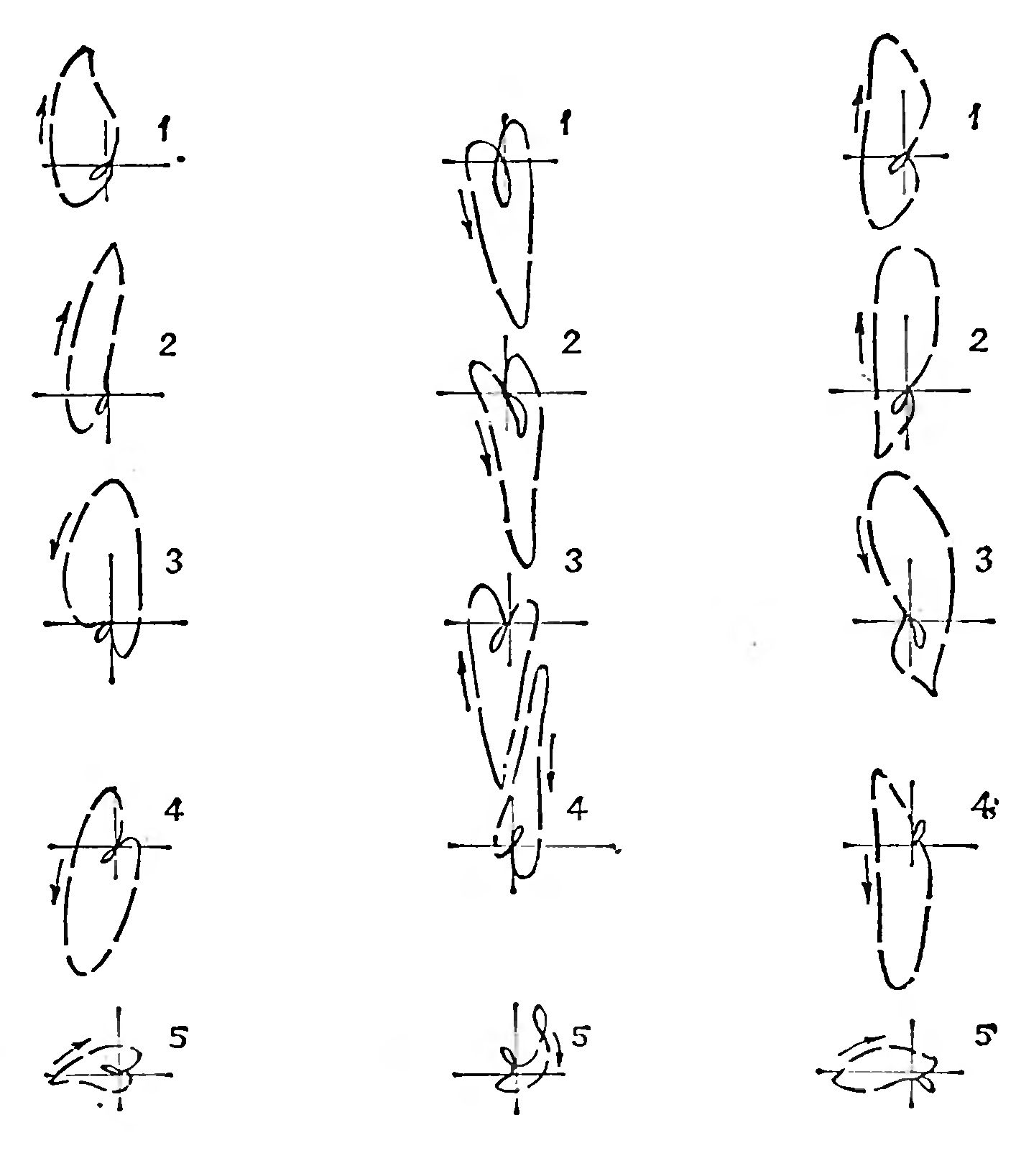 В ПЕРВЫЕ ЧАСЫ ЖИЗНИ