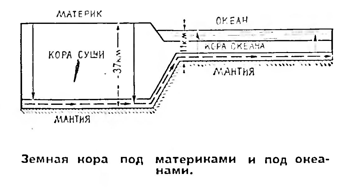 ГИПОТЕЗА, ЗАСЛУЖИВАЮЩАЯ ВНИМАНИЯ