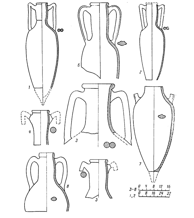 2. Типология широкогорлых.jpg