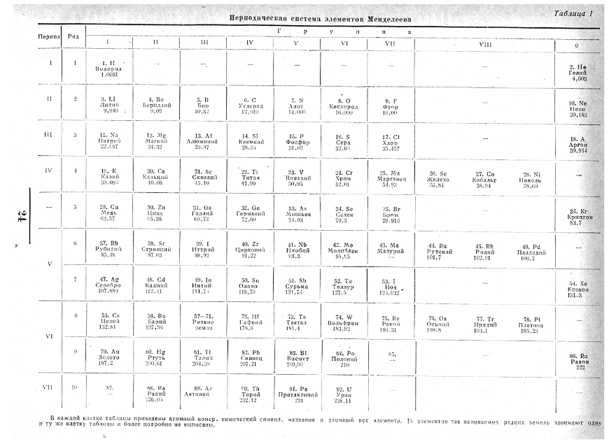 194301Ginz24-tab1r.png