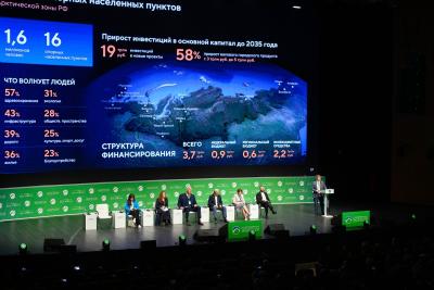 Опубликована программа Международного форума «Экология»: 26 сессий о переходе к практическим решениям